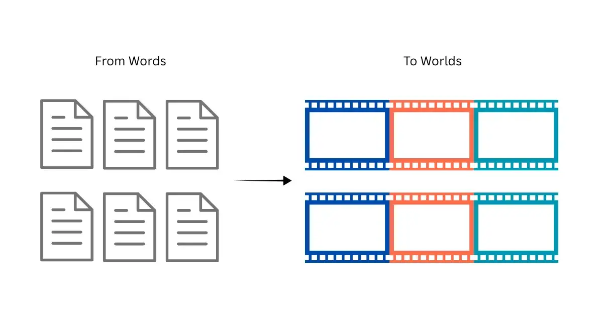 Beyond Whitepapers: Why Software Case Studies Deserve Comic Strips and Videos