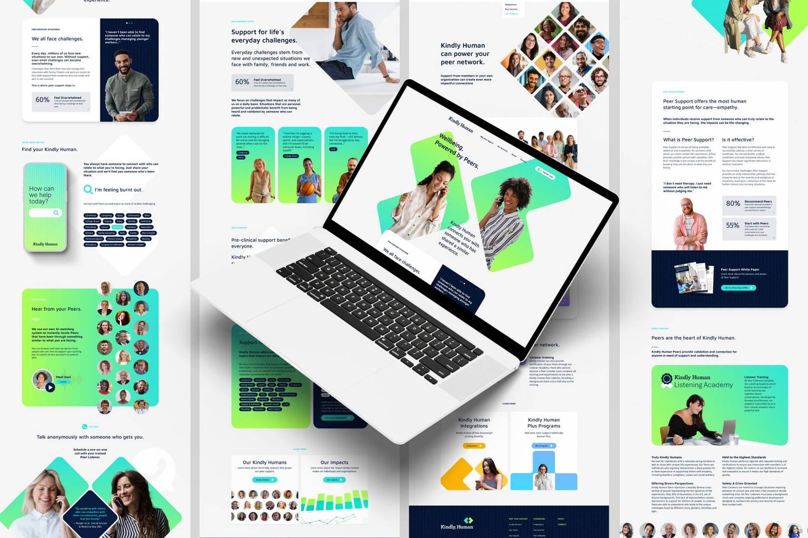 Client Projects @ Done&Co. – Marketing Sites image 4