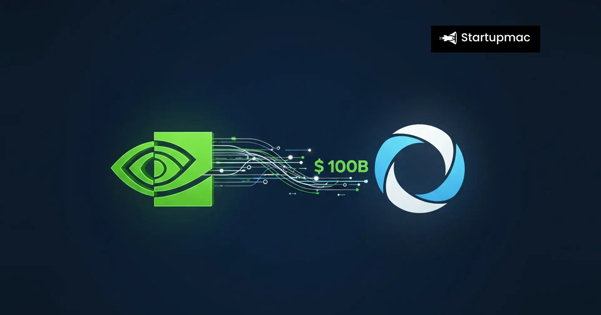 Nvidia’s $100 Billion Bet on OpenAI: Reshaping the Future of Artificial Intelligence