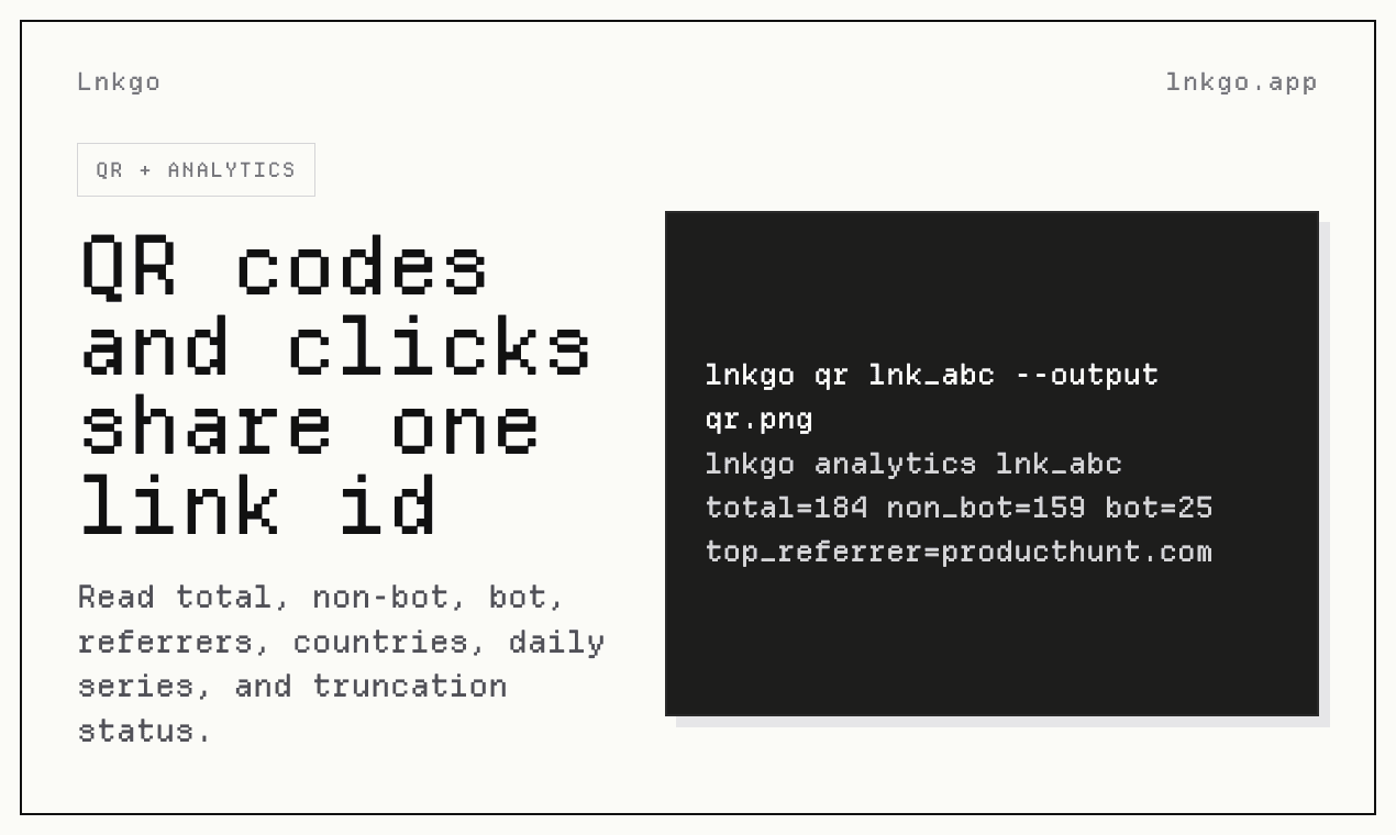 Lnkgo image 4