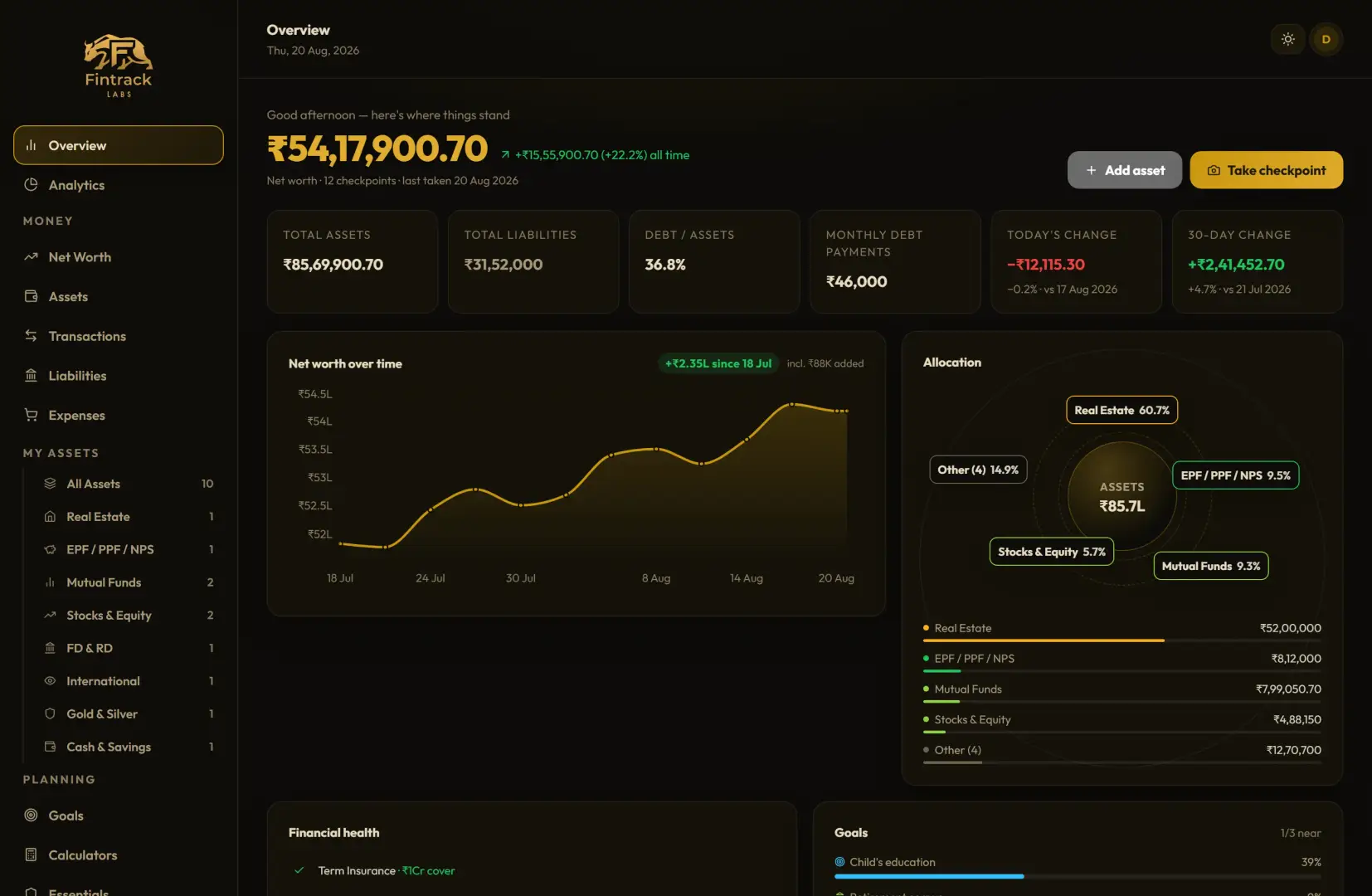 Fintracklabs image 5