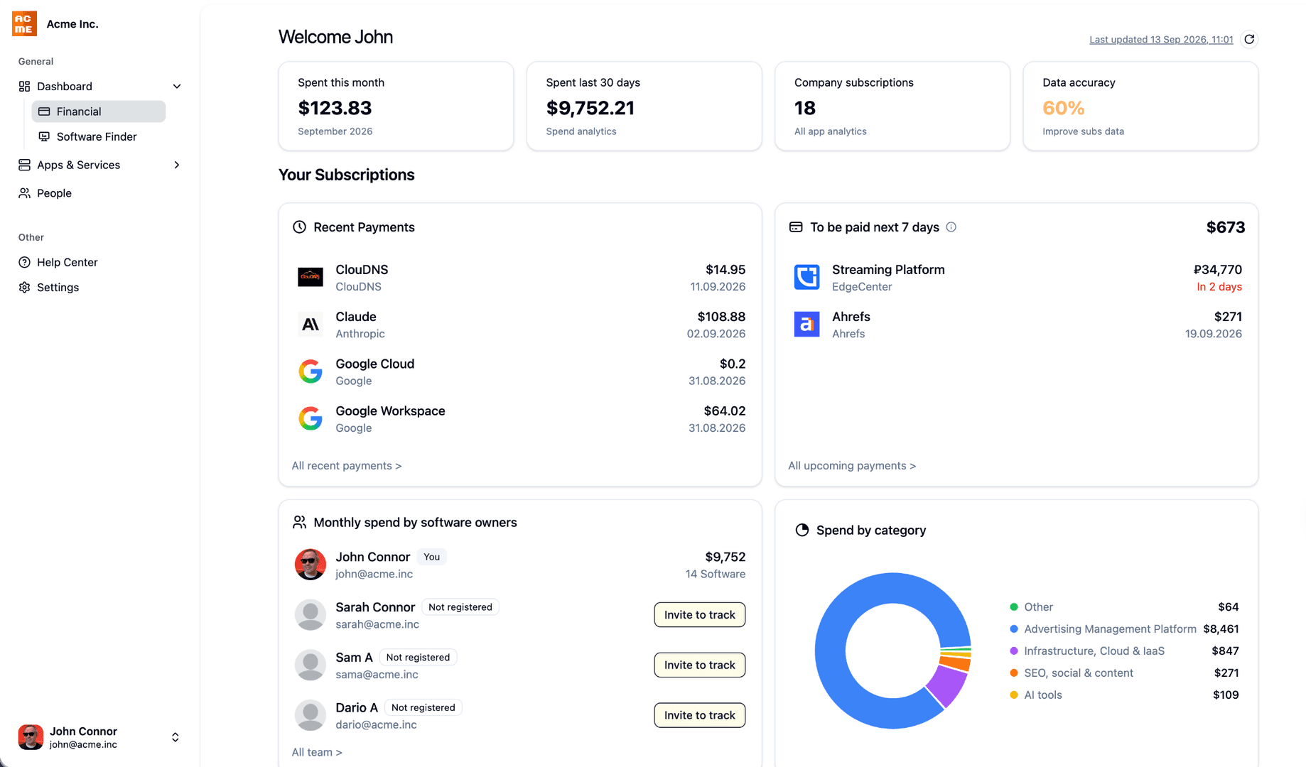 Subscope: free subscription manager image 4