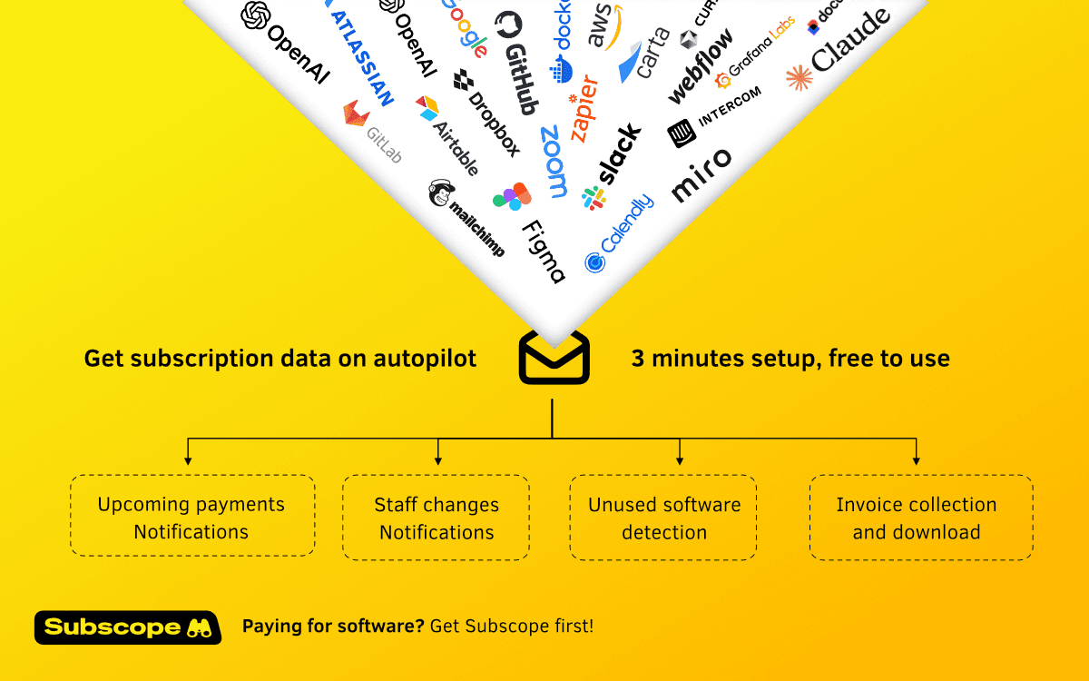 Subscope: free subscription manager image 2