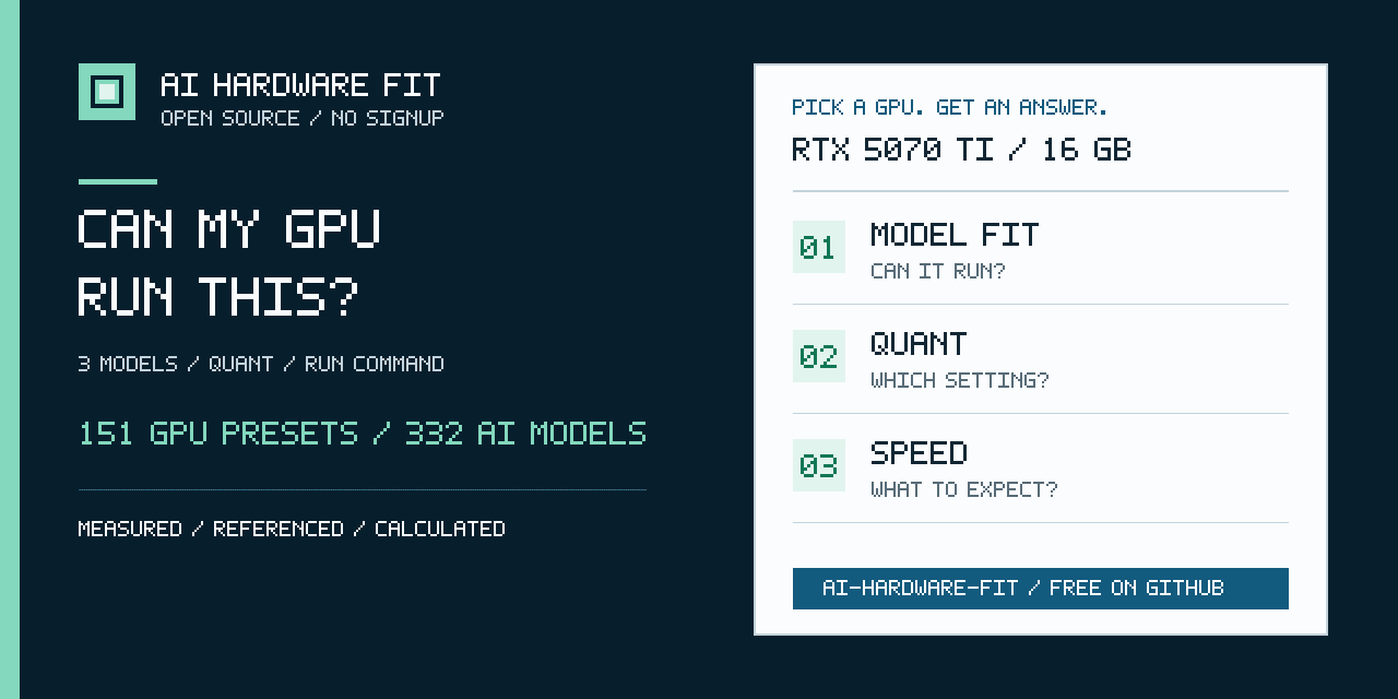 AI Hardware Fit image 1