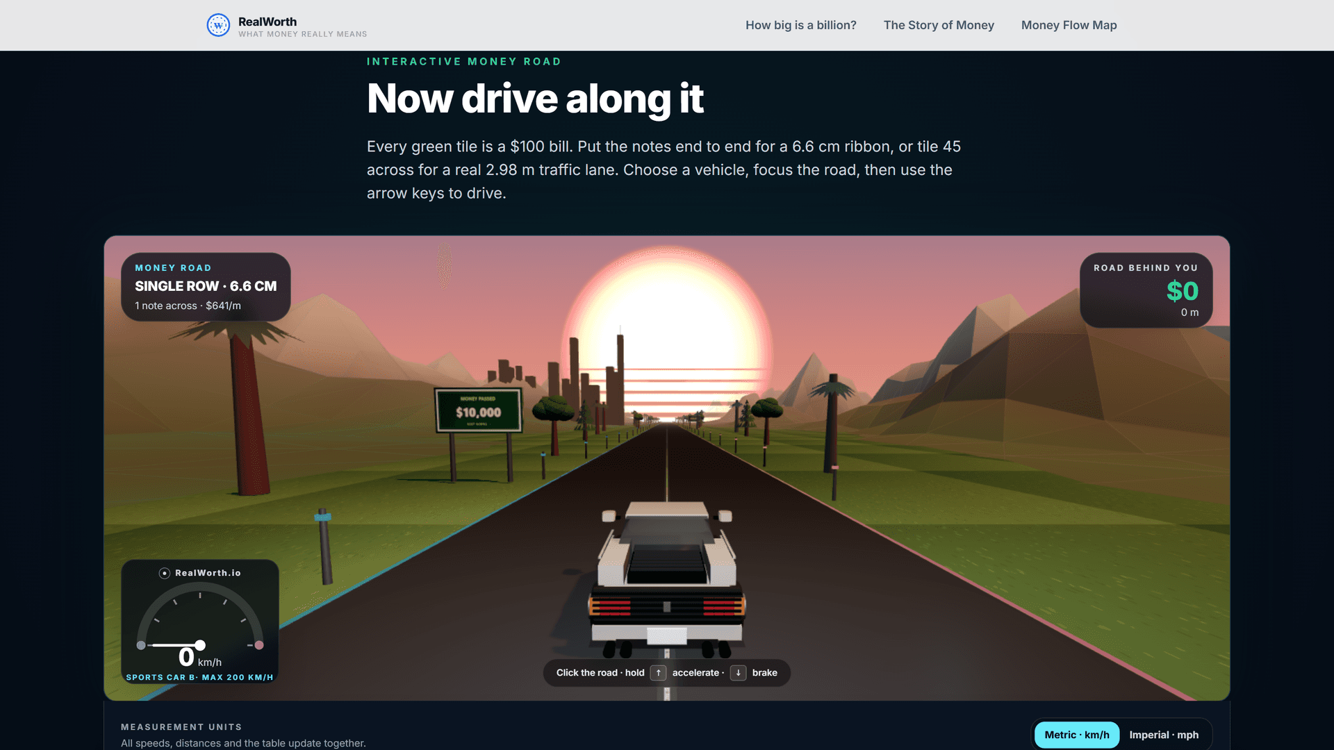 RealWorth.io image 4