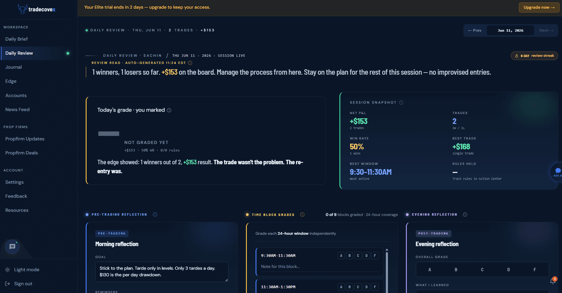 Tradecovex image 3