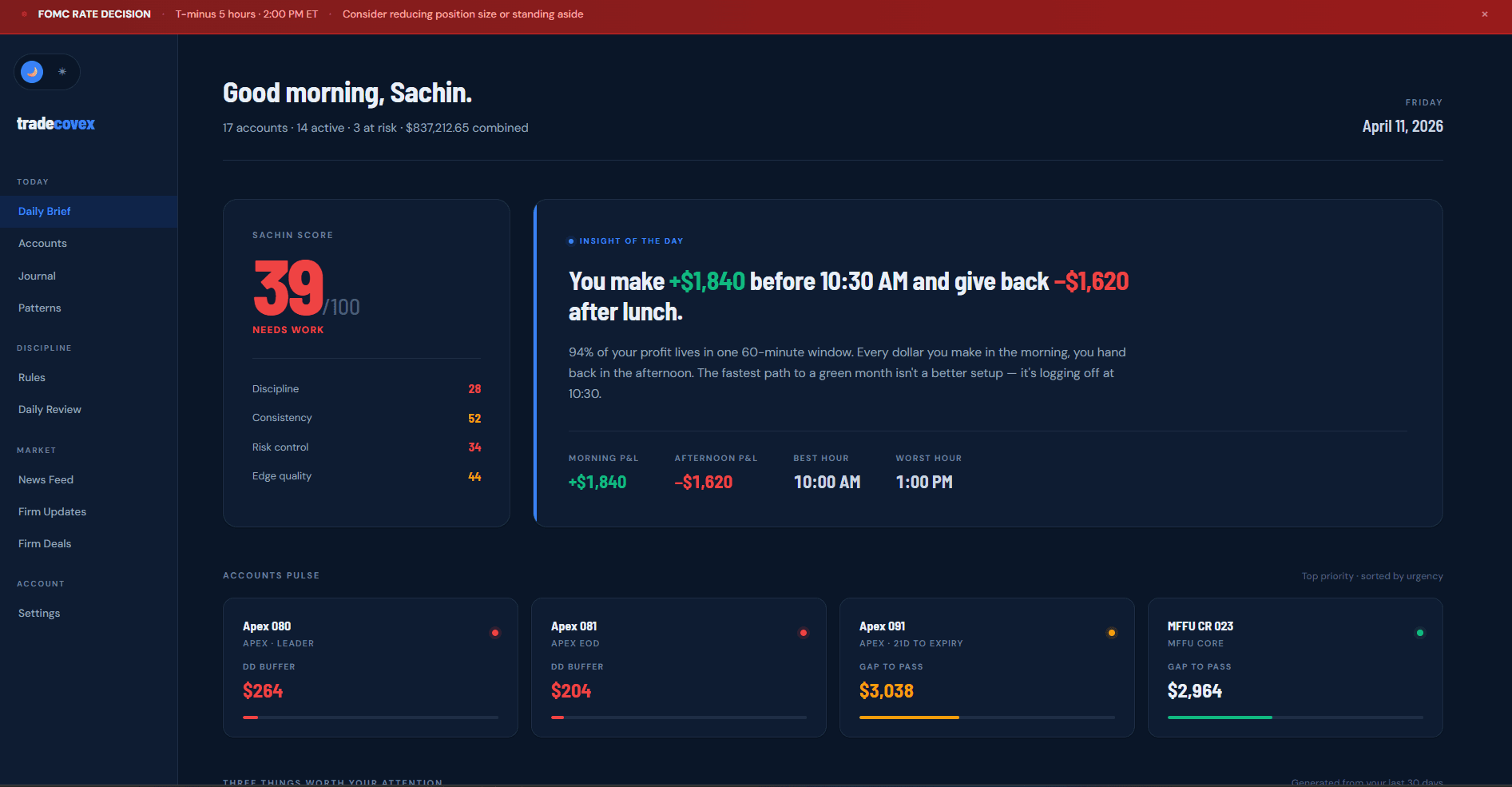 Tradecovex image 2