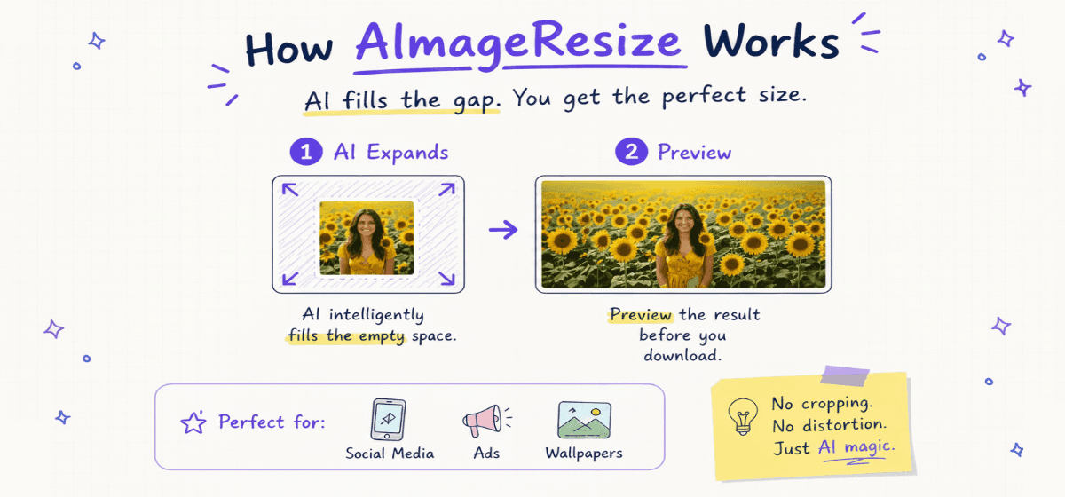AI-Powered Image Resizer & Outpainting Tool image 1