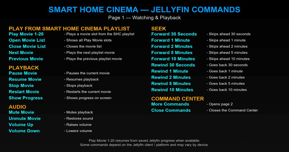 Smart Home Cinema for Jellyfin image 3