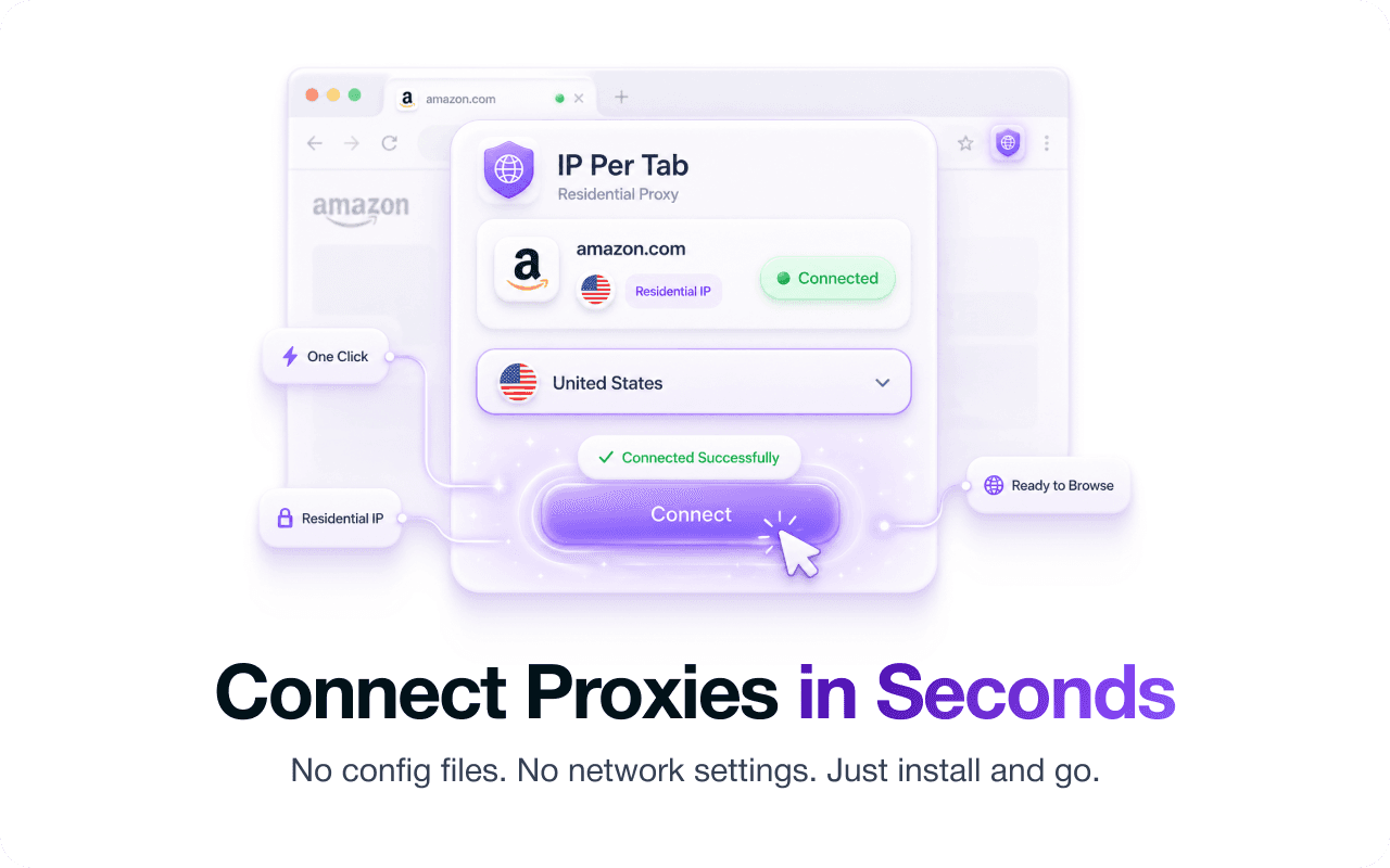 IP Per Tab - Web Proxy per tab by PureVPN image 1