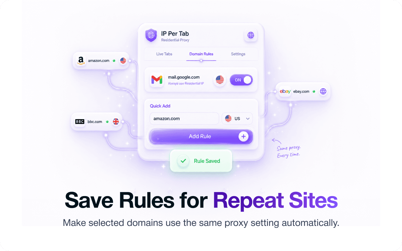 IP Per Tab - Web Proxy per tab by PureVPN image 2