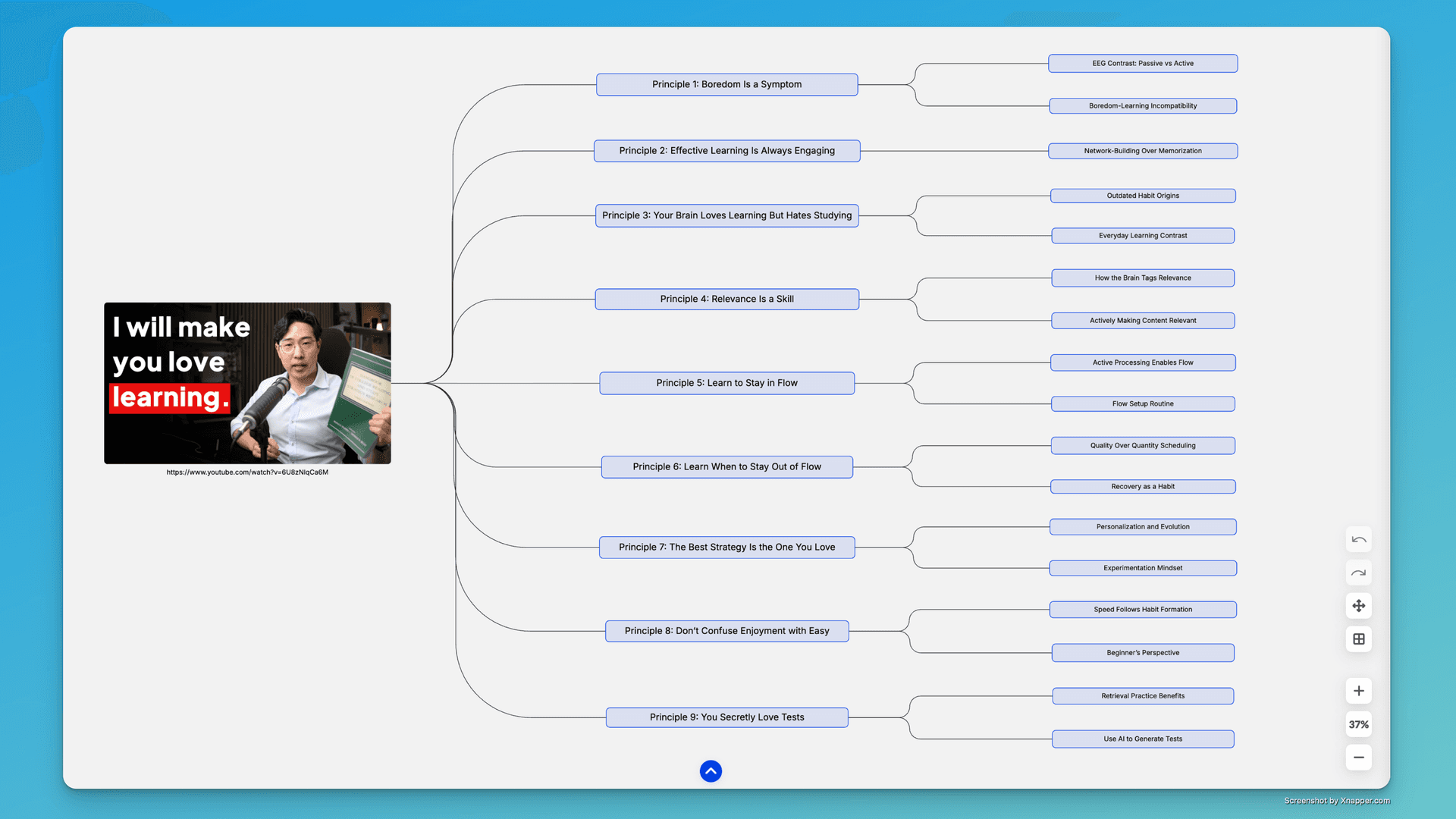 A visual workspace to think, map, and create image 4