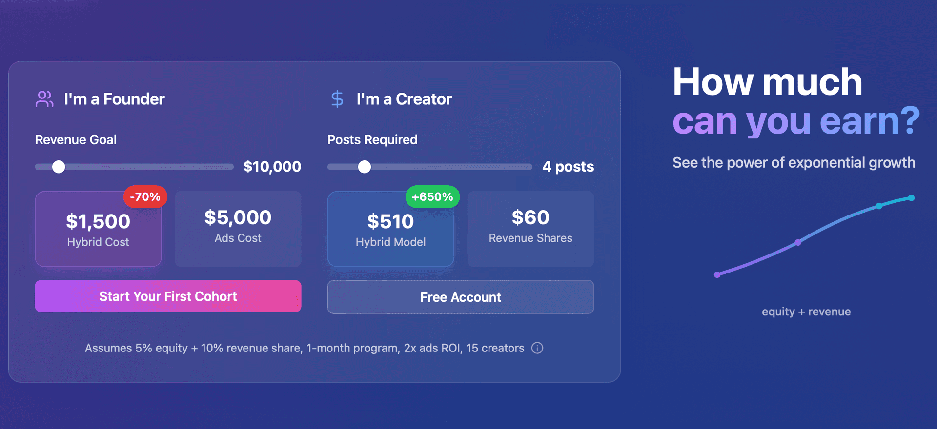 StakeShare - The New Marketing for Startups image 2