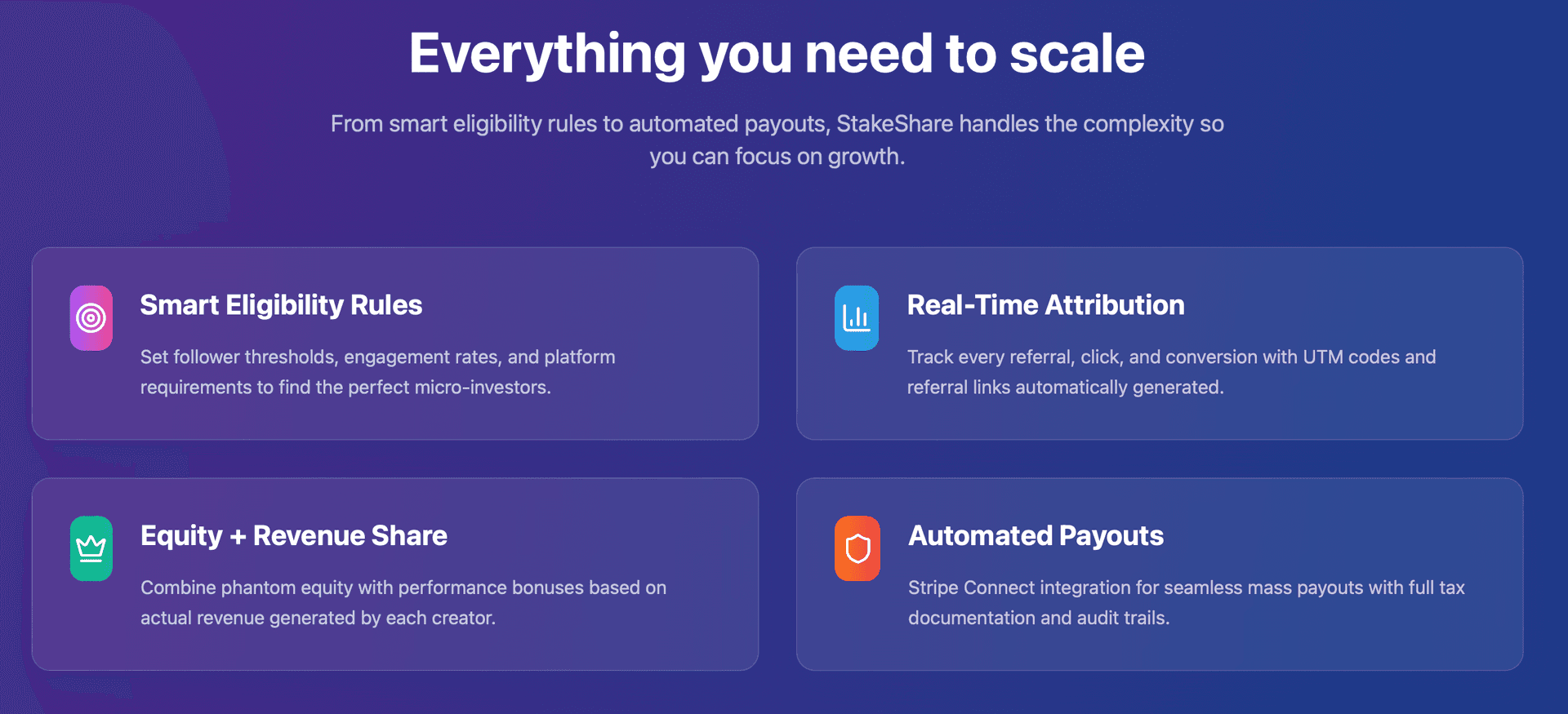 StakeShare - The New Marketing for Startups image 4