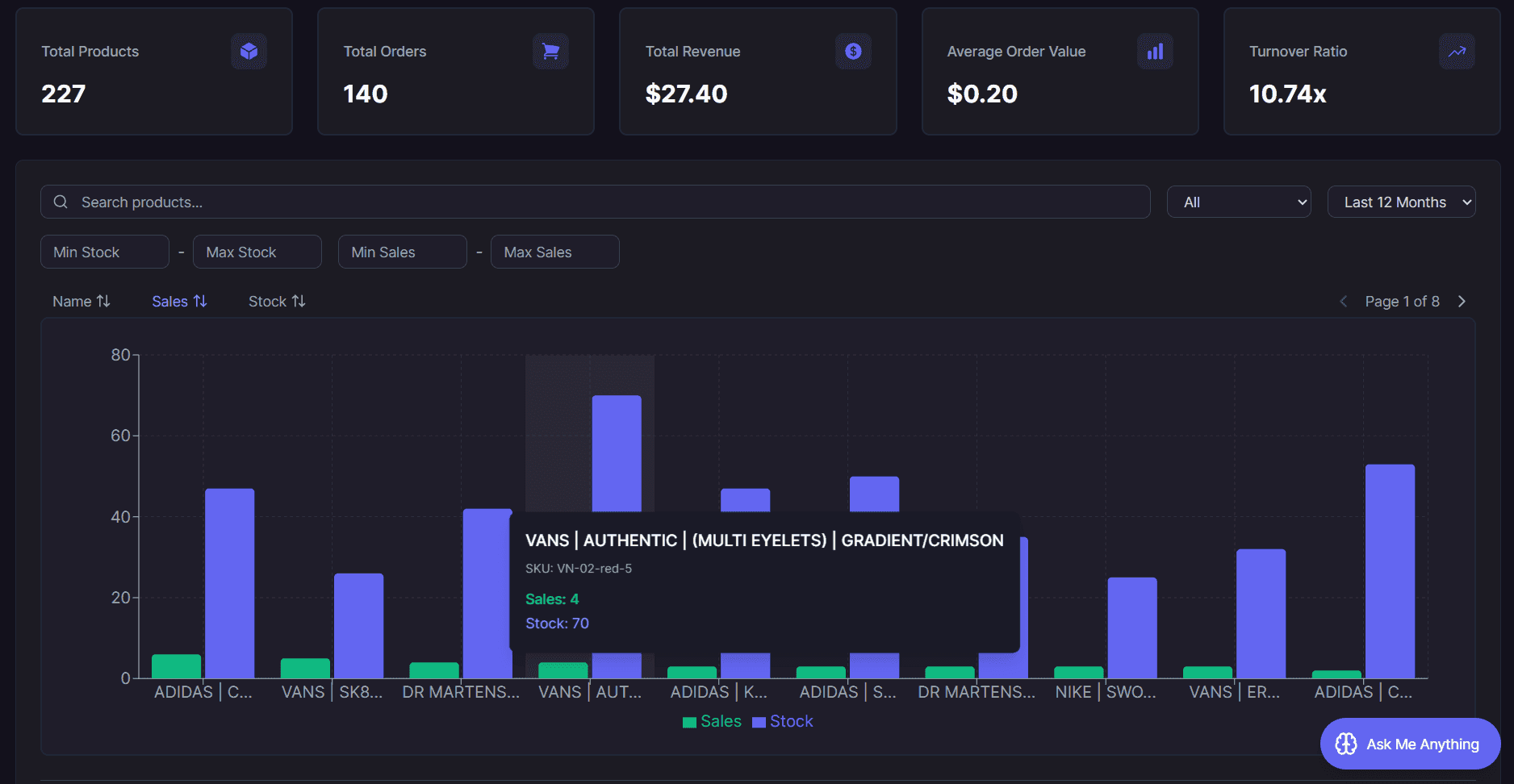 StockPilot AI image 1