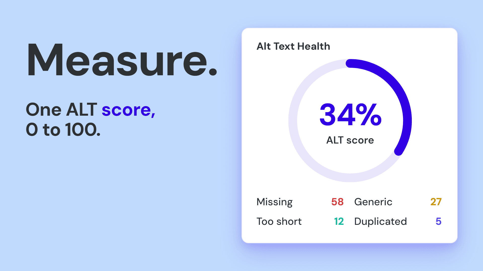 Filikod – ALT Text Checker for WordPress image 3