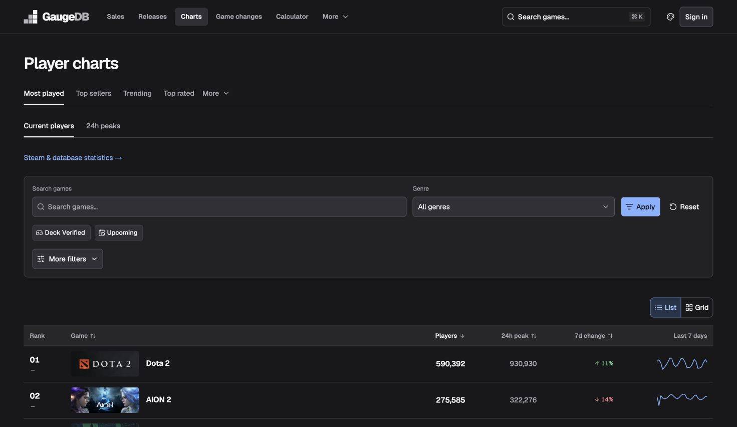 GaugeDB image 4