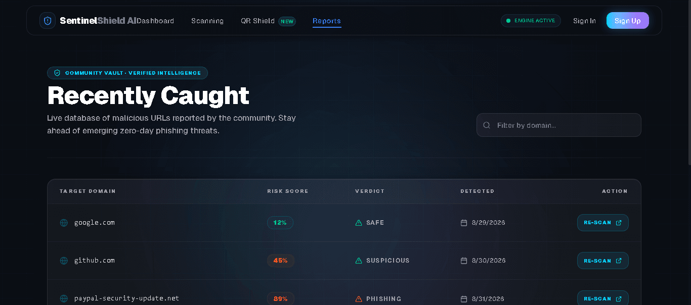 Sentinel Phish AI image 2