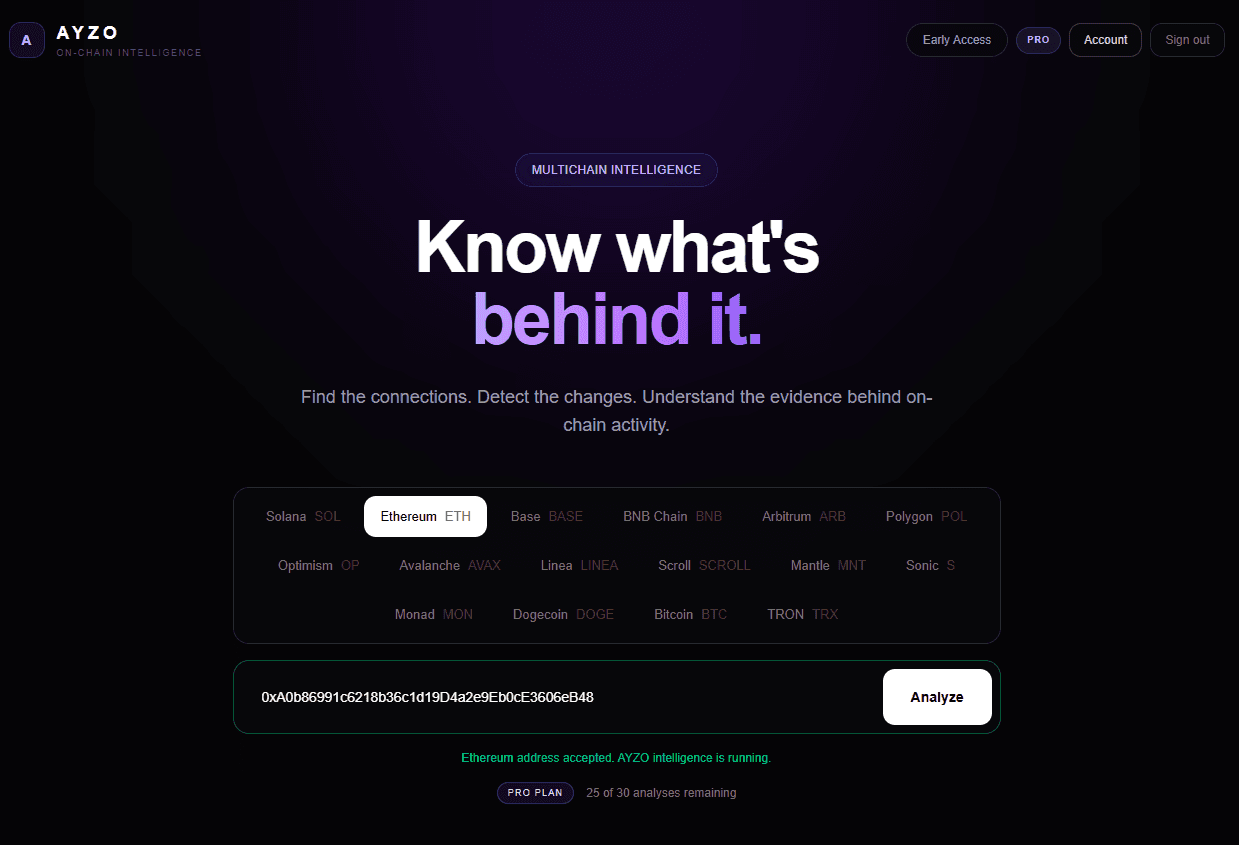 AYZO — Multichain On-Chain Intelligence image 1