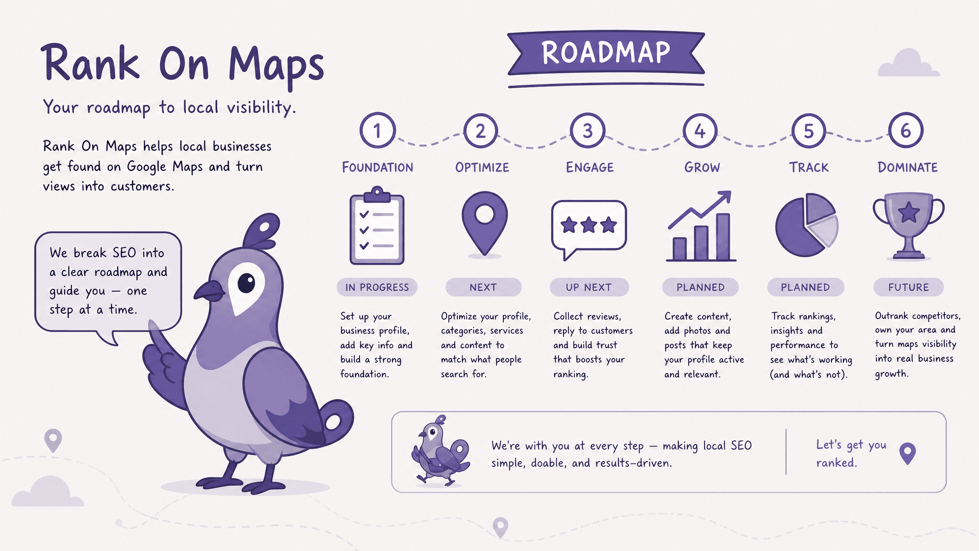 Rank On Maps image 2