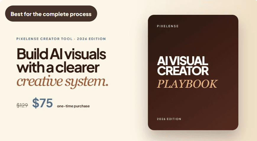 AI Visual Creator Playbook image 1