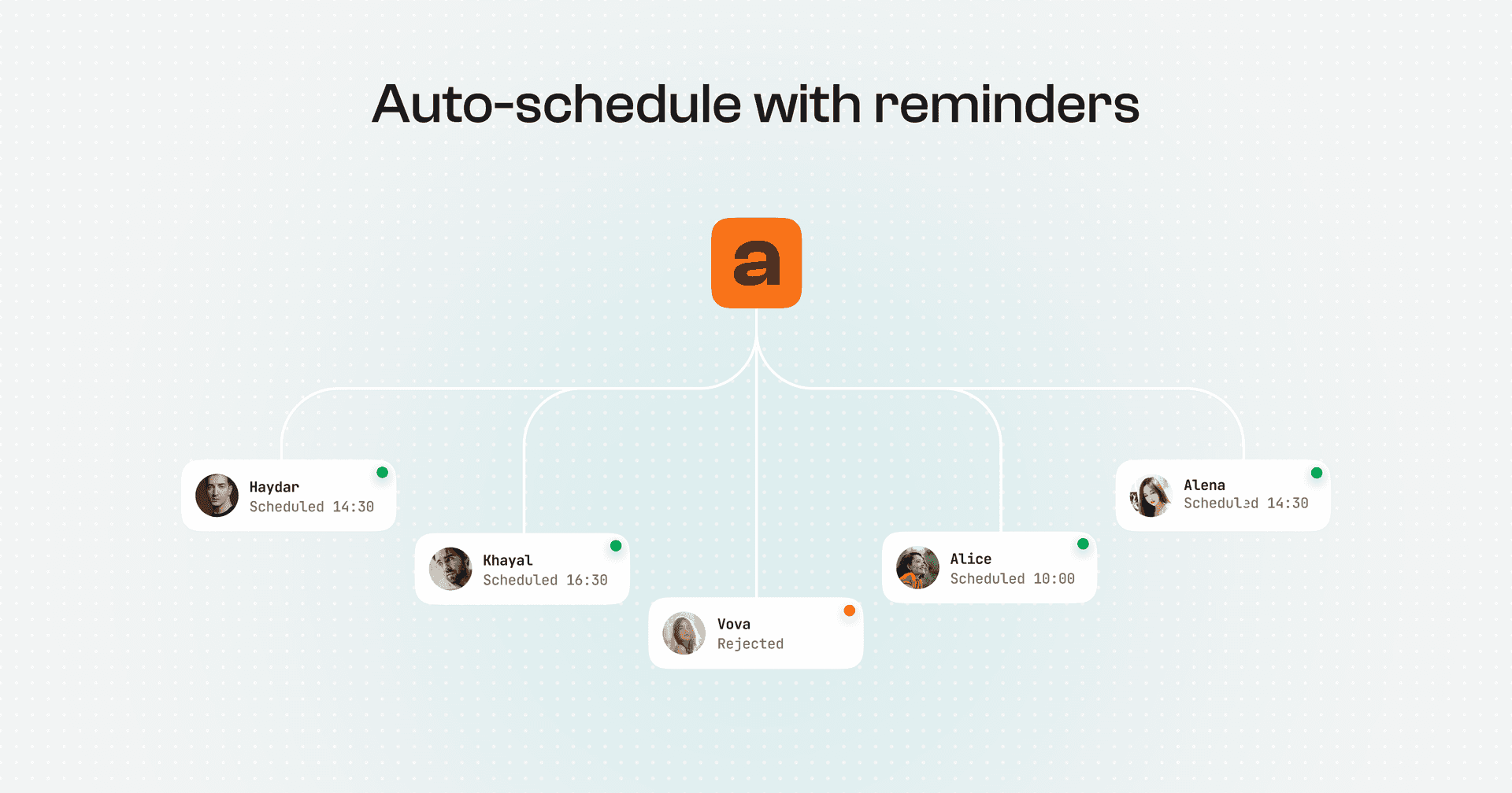 Askiva: AI-Driven Research Interviews image 3