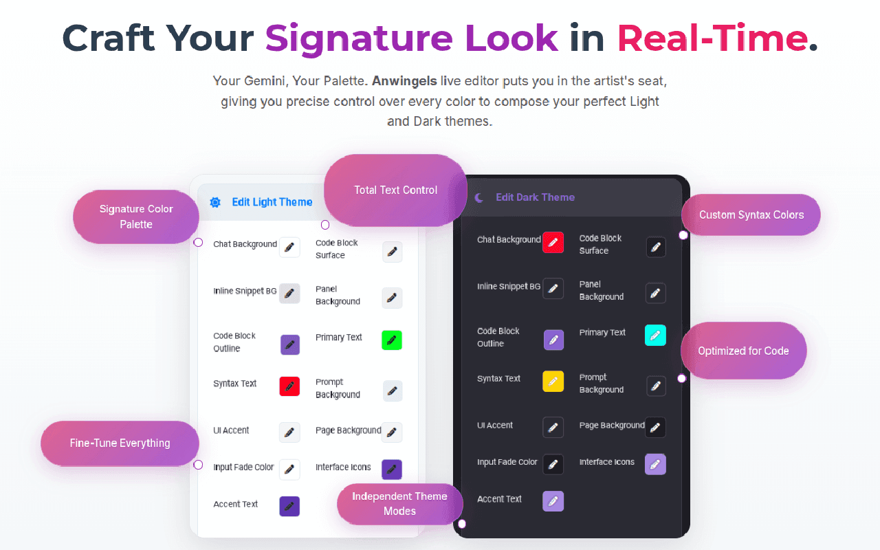 Anwingels: Gemini Custom Themes, Tools, PDF image 3