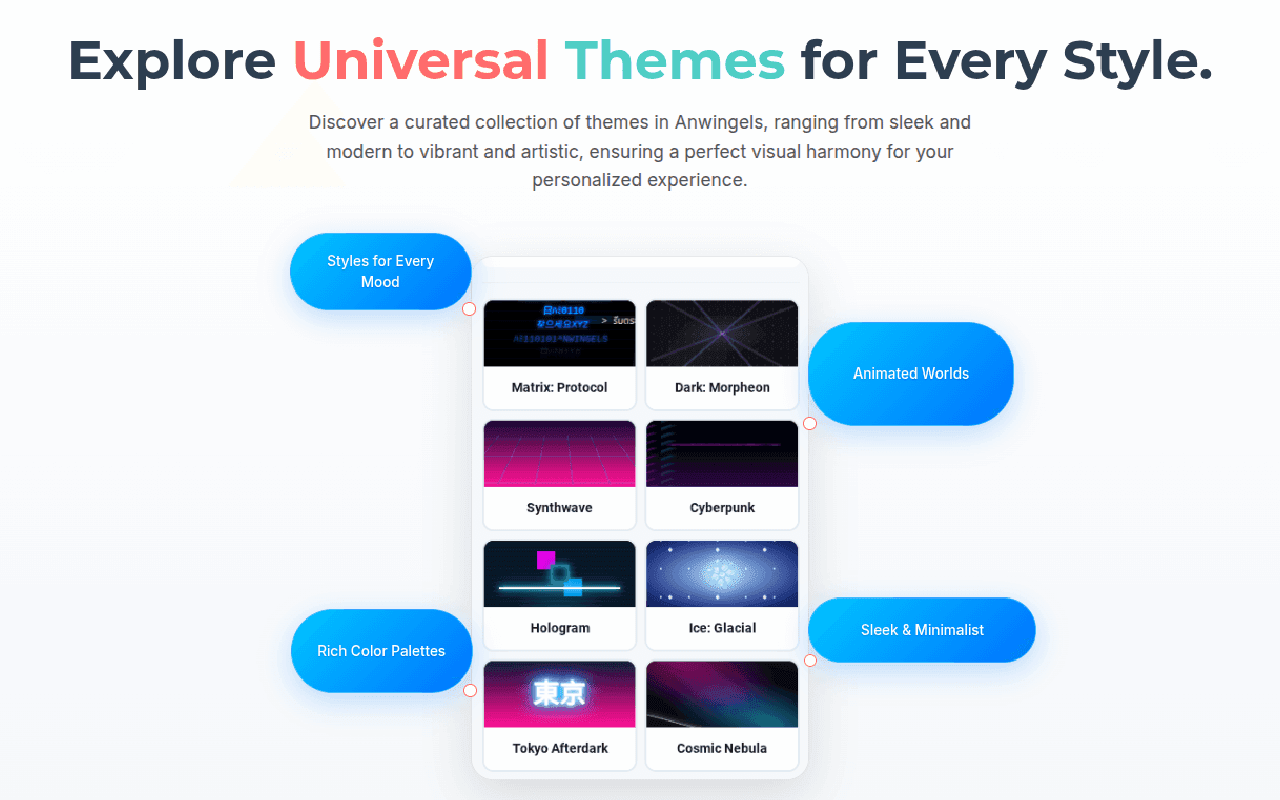 Anwingels: Gemini Custom Themes, Tools, PDF image 2