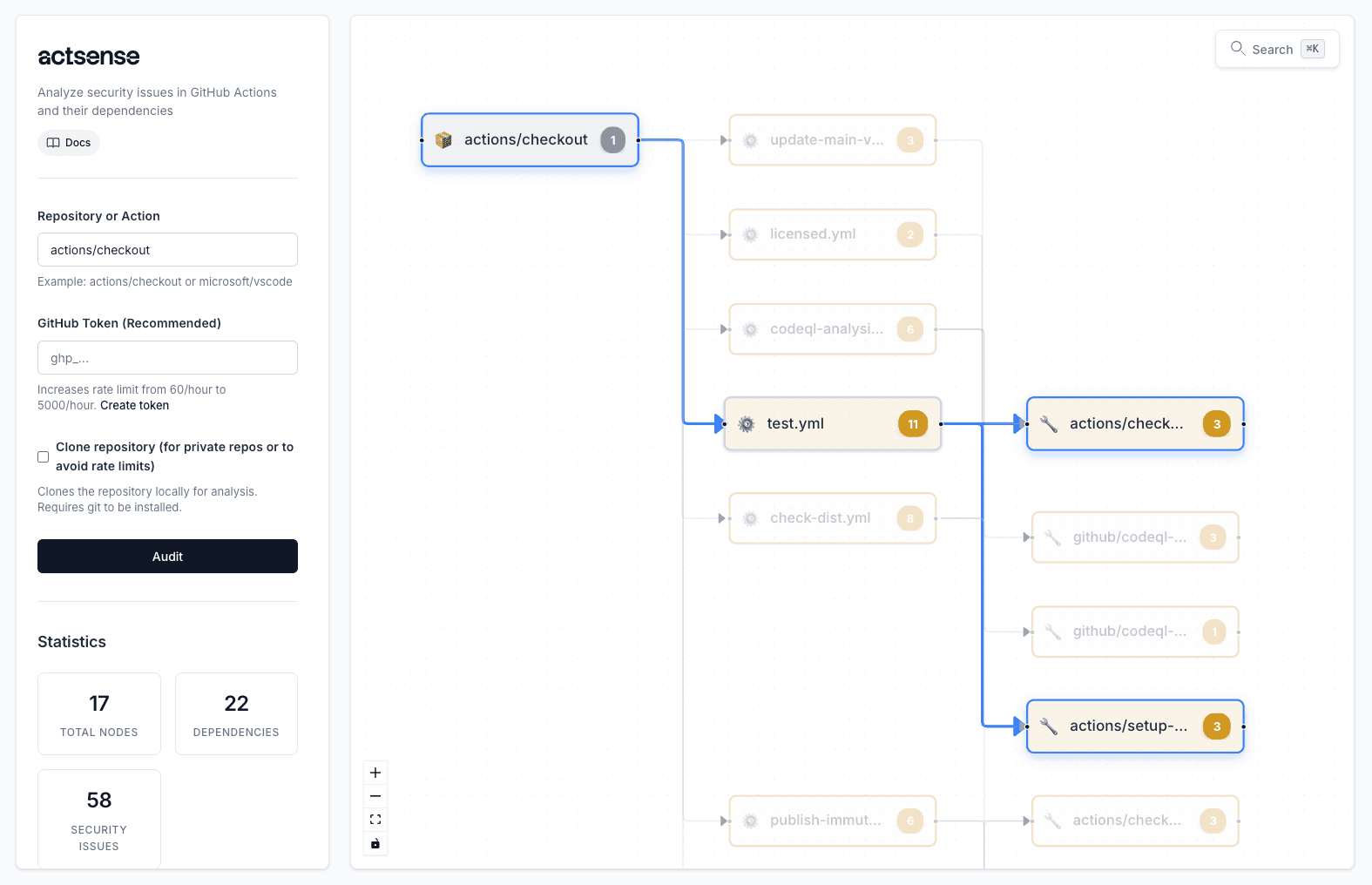 actsense - GitHub Actions Security Auditor image 1