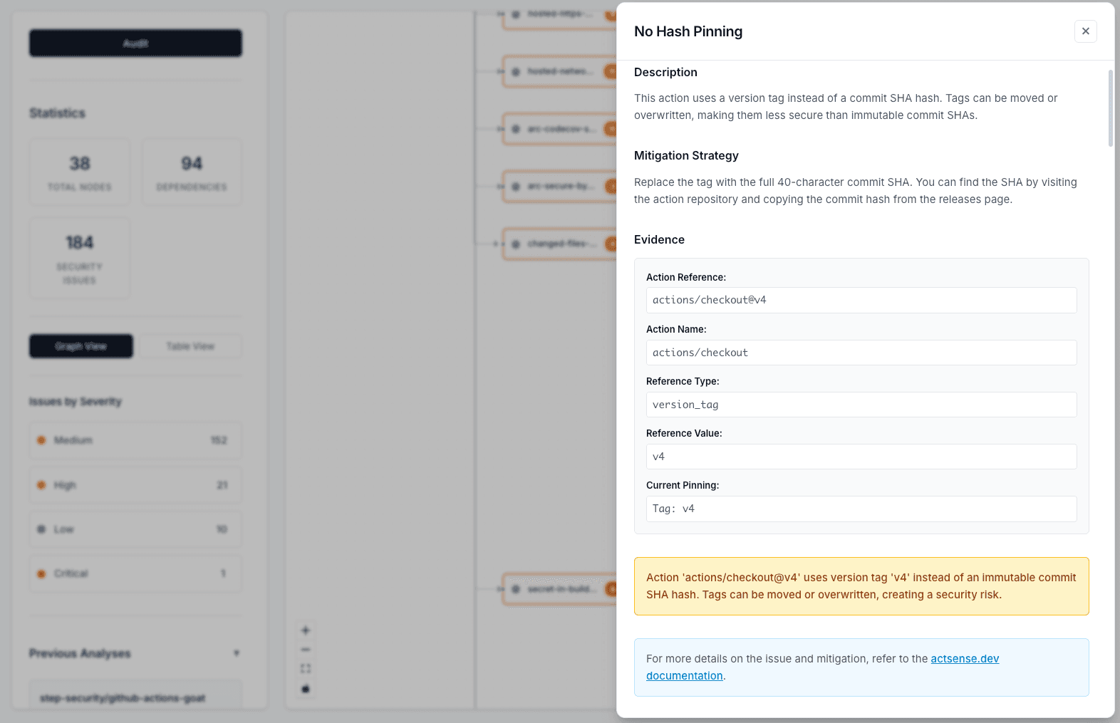 actsense - GitHub Actions Security Auditor image 4