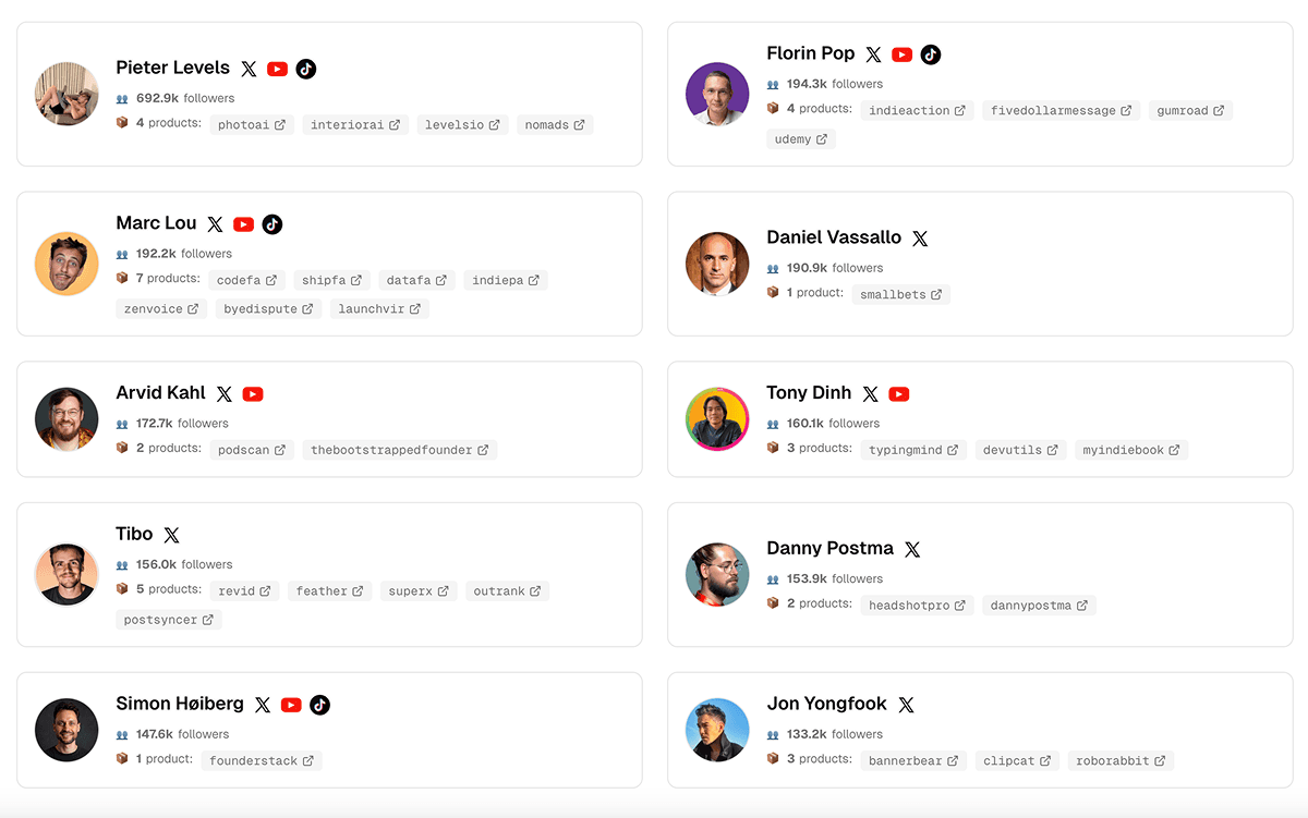 FoundersDatabase image 1