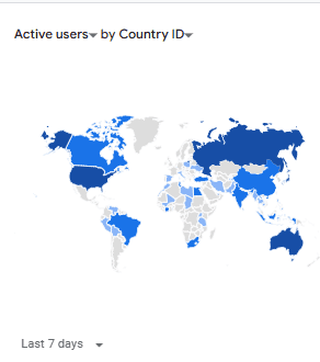 TrafficStream - Website Traffic Generator image 3