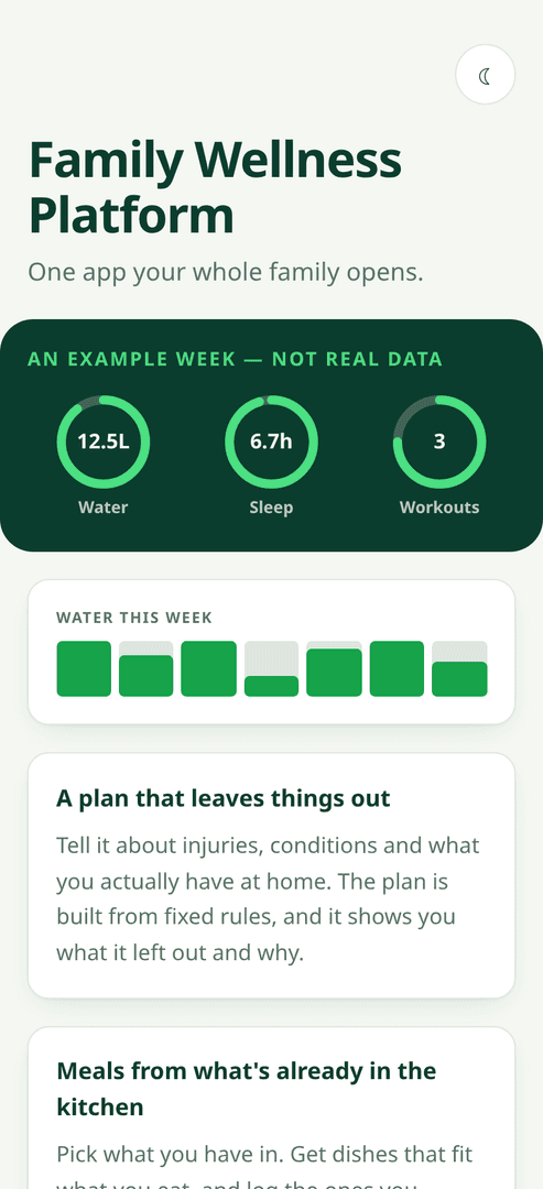 Wellness platform