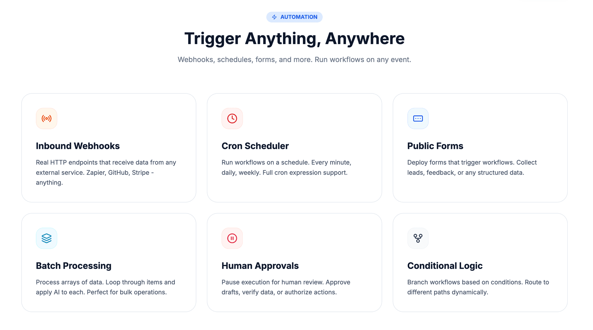 Blupe - Automate Any Process in One Workflow image 2