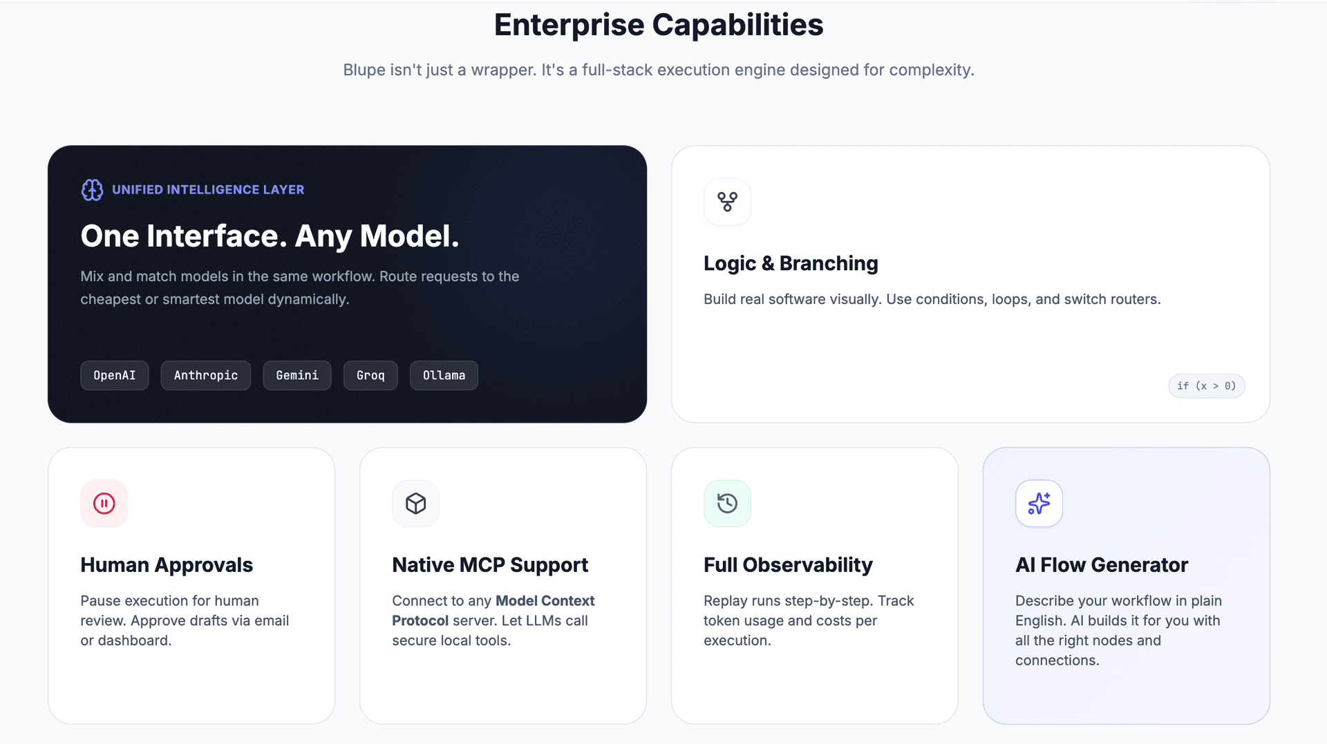 Blupe - Automate Any Process in One Workflow image 3