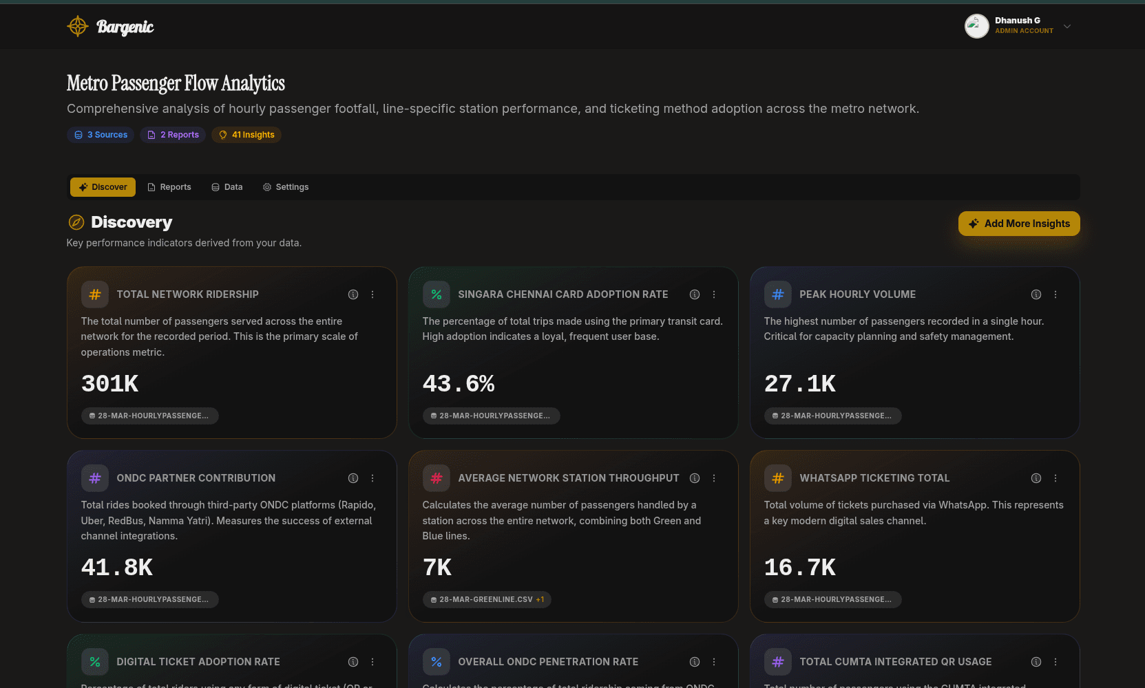 Bargenic - Turn Data into Insights image 3