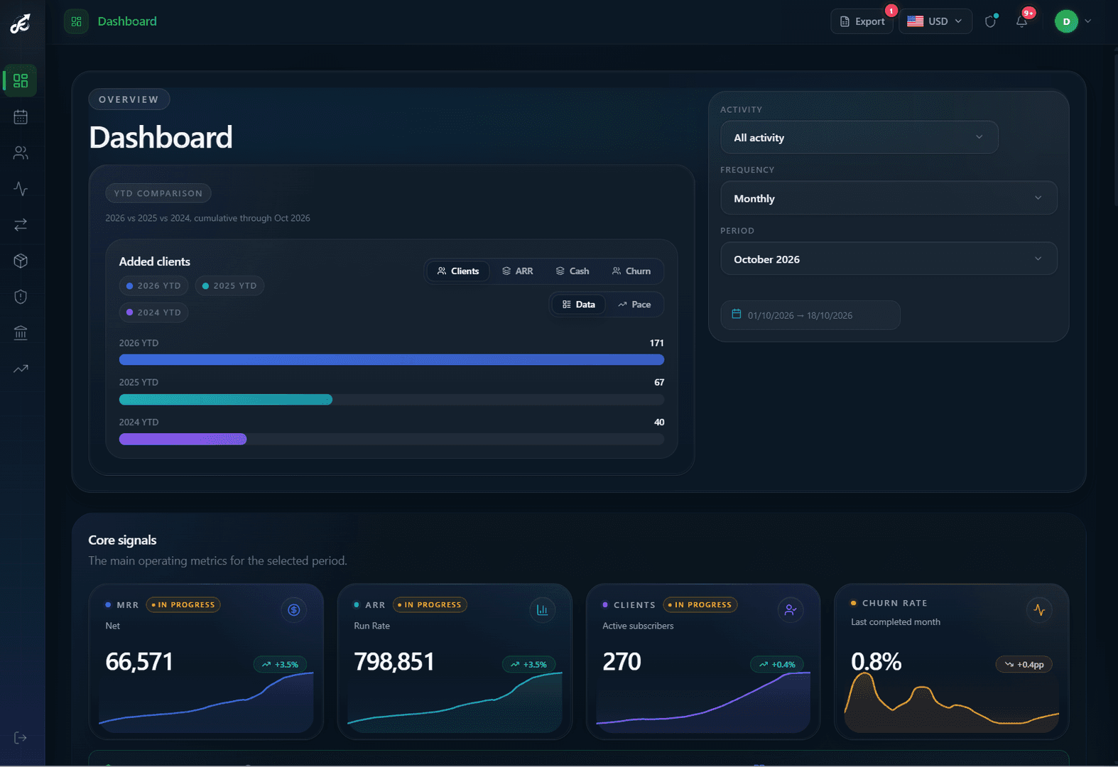 Stripe Revenue Analytics, Recovery, Retention image 2