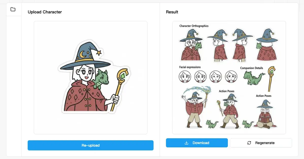 The Best AI Character Generator in 2025: Create Stunning Characters in Minutes