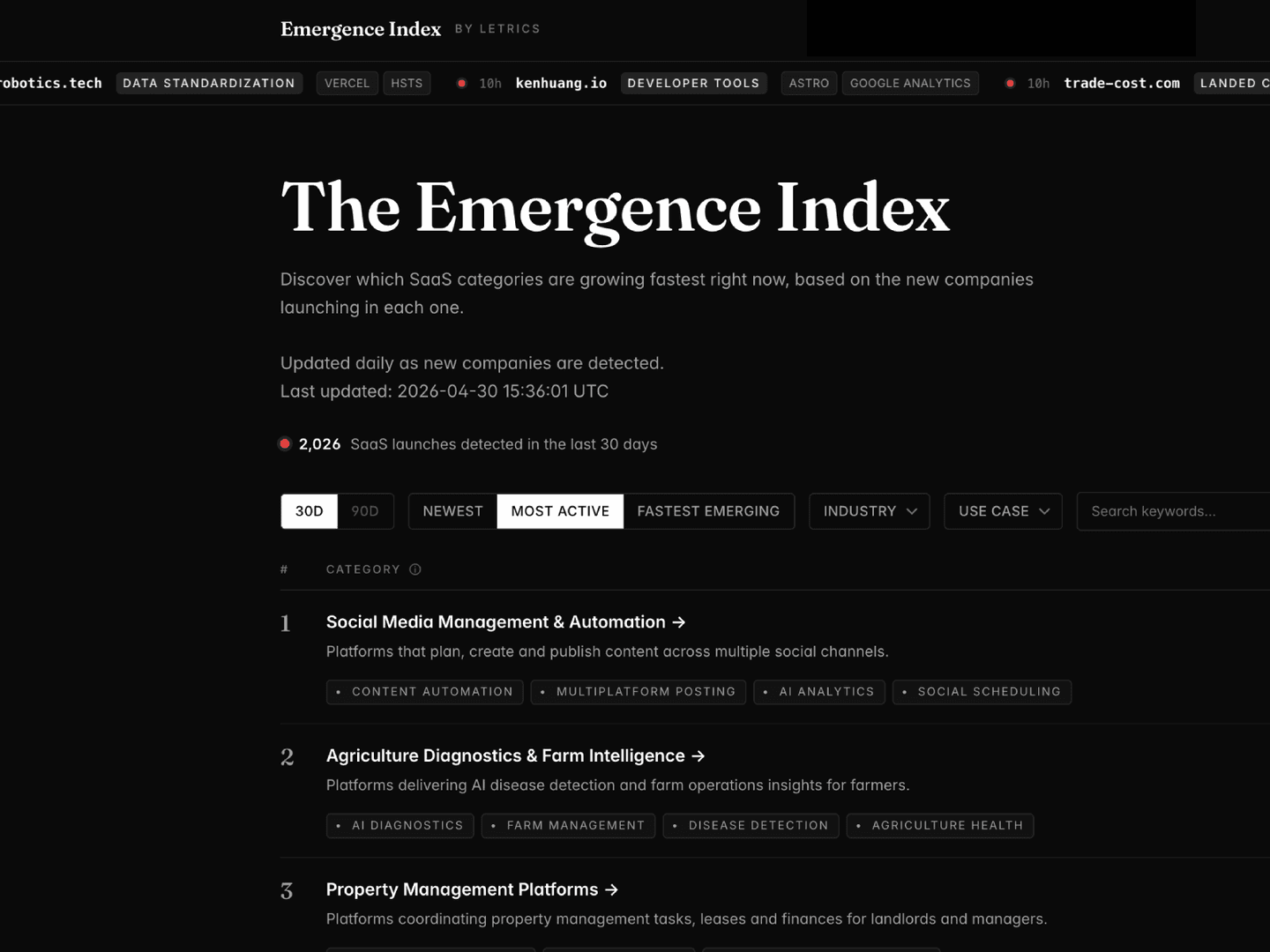 Emergence Index image 1