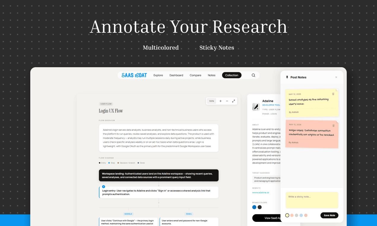 SaaS Design Research Library image 4