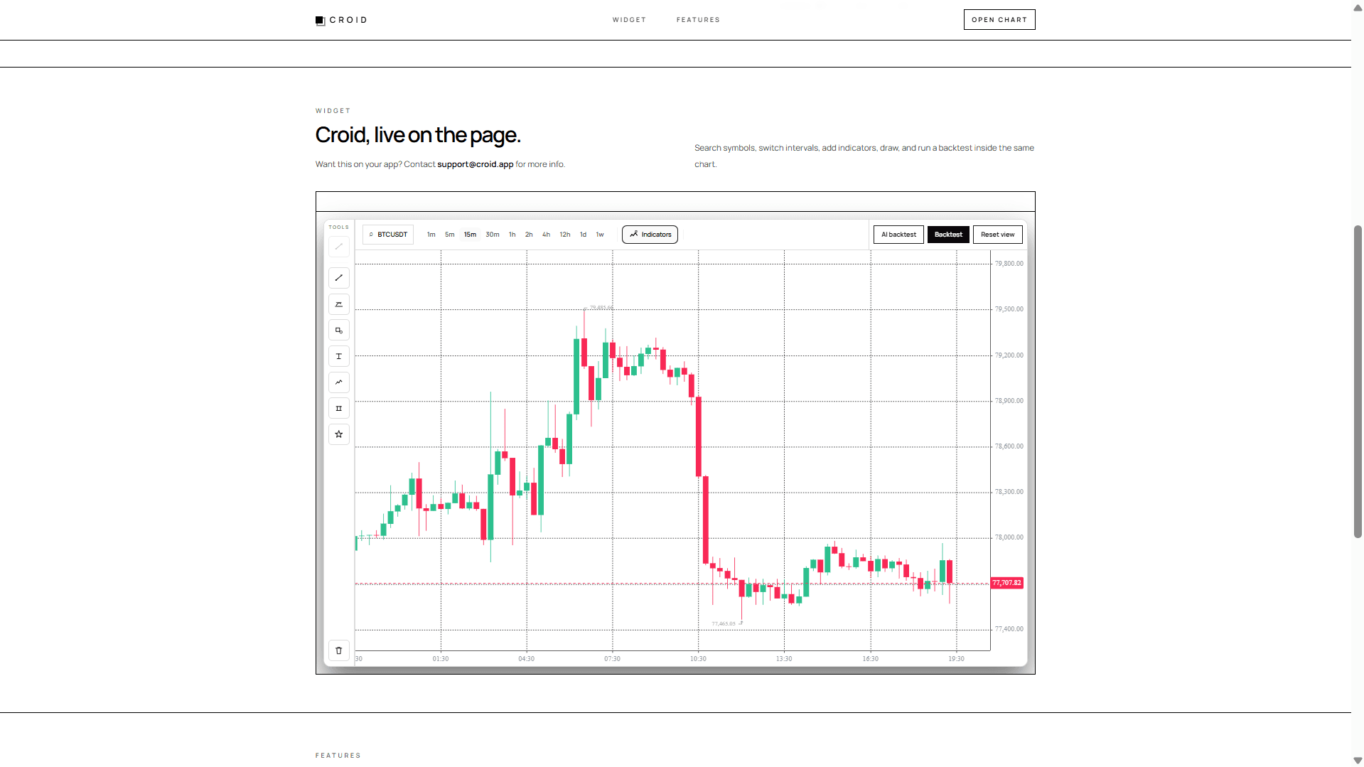 Croid — Charts on roids image 3