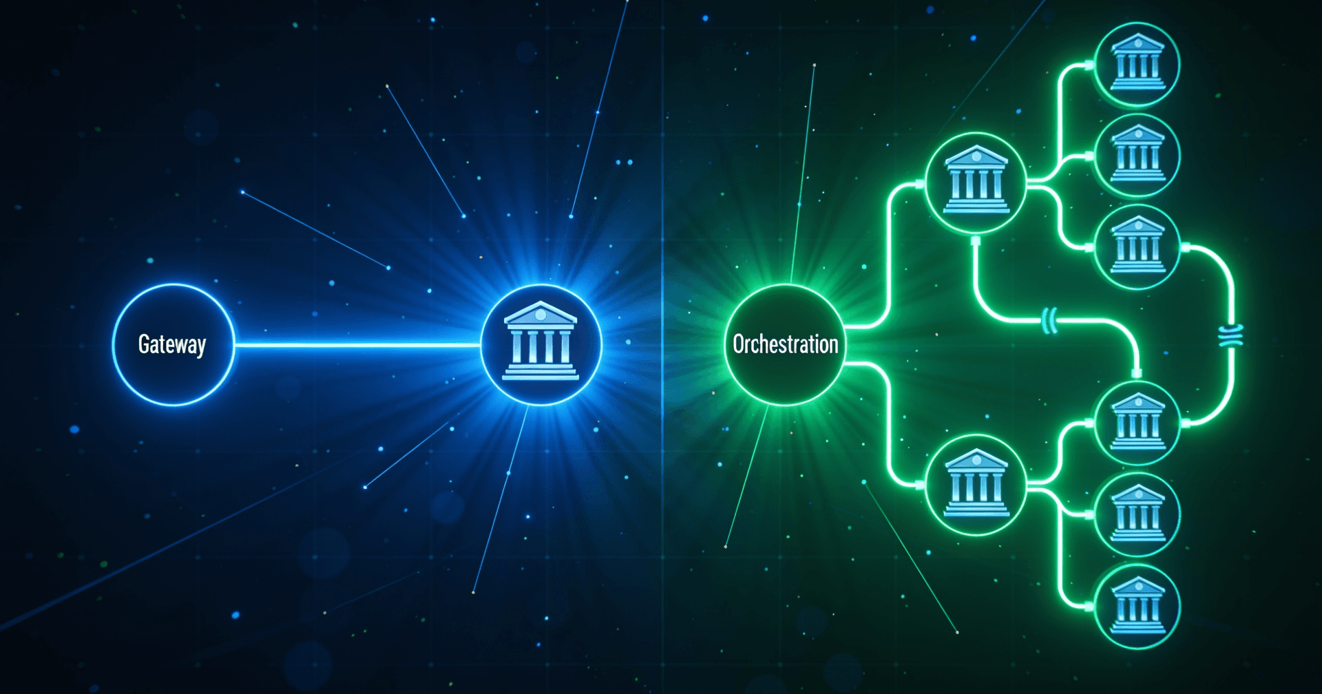 How to Choose Between a Gateway and Orchestration