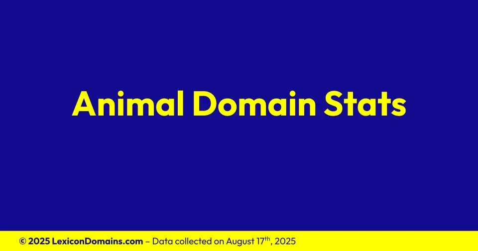 How 230 Animal .com Domains Are Being Used in 2025