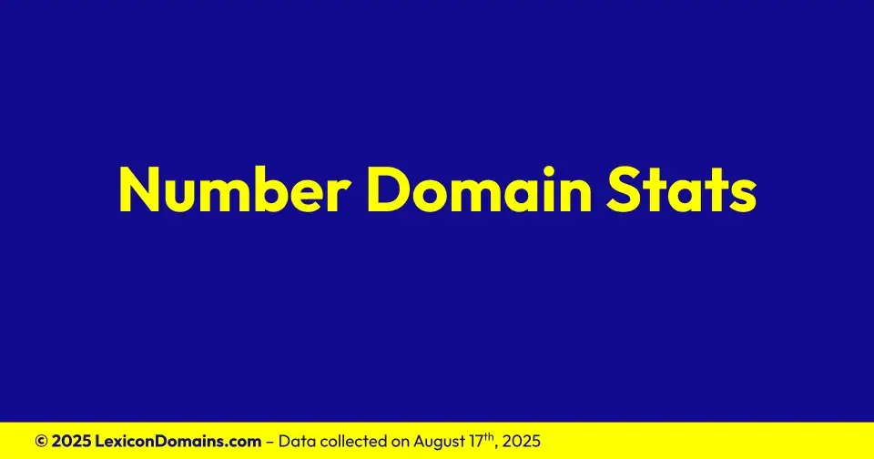 How 25 (Spelled Out) Number .com Domains Are Being Used in 2025