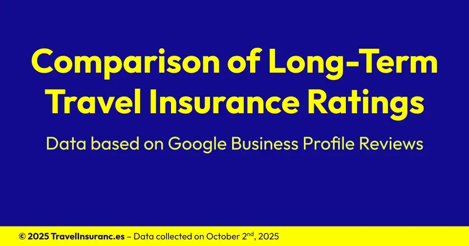 Leveraging Google Places API to Analyze Nomad Travel Insurance Ratings