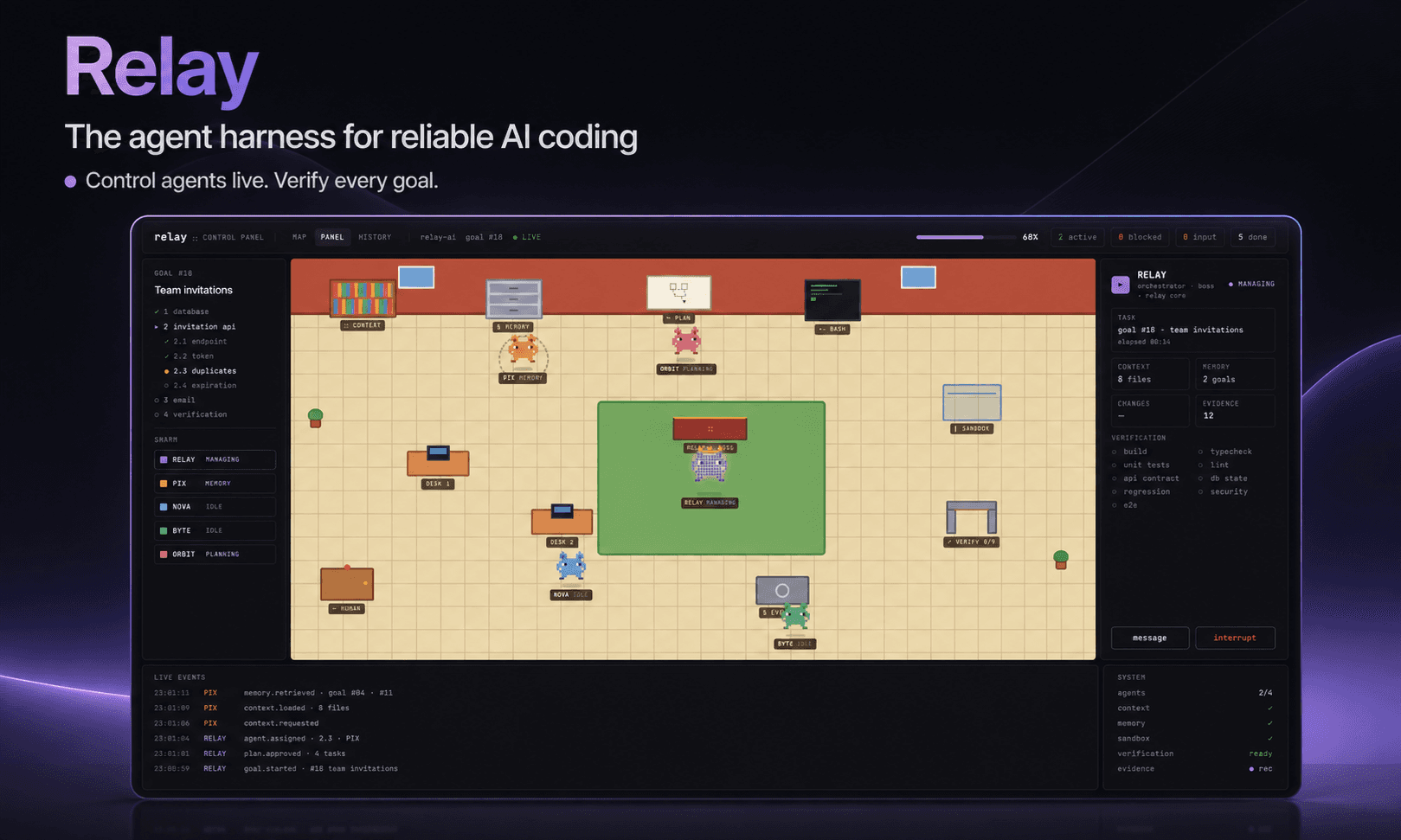 Relay image 2