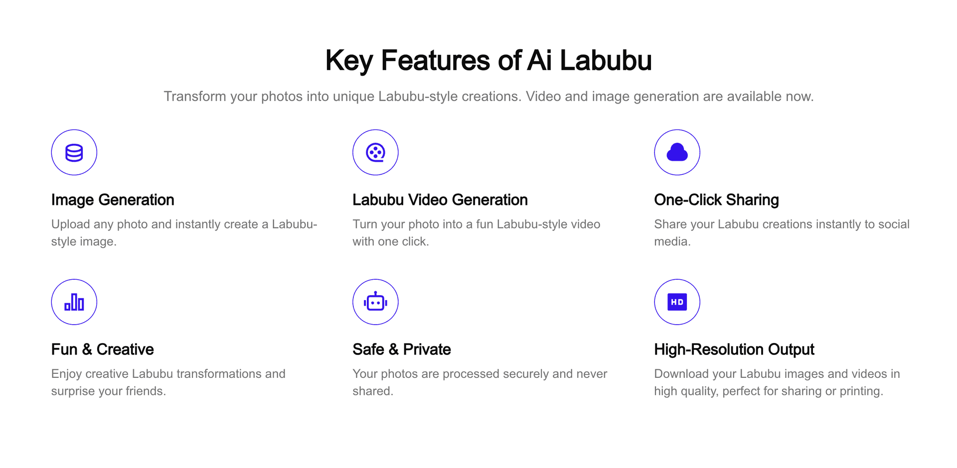 AI Labubu | Peerlist