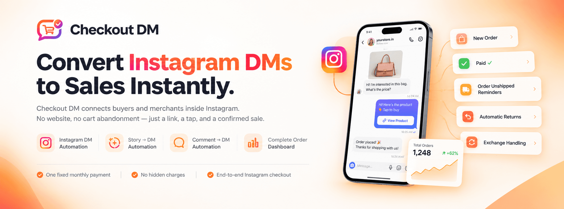 Checkout DM image 2