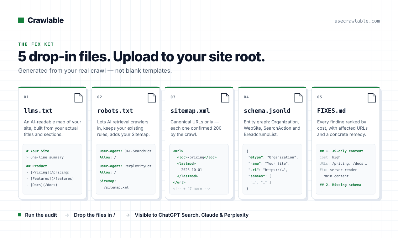 Crawlable | Instant AI Search Visibility image 3