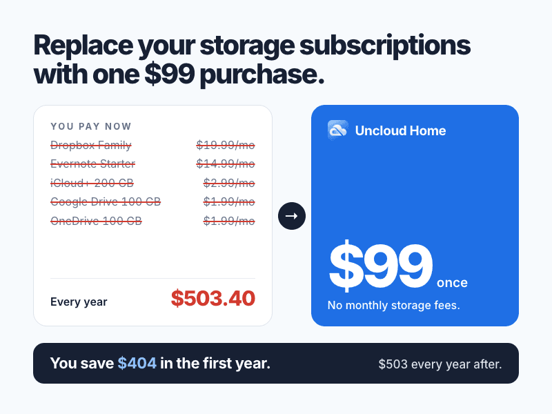 Uncloud image 3